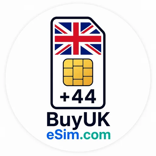 Buy UK eSIM WhatsApp kanal görseli